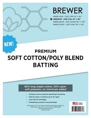 80/20 cotton/poly quilt batting