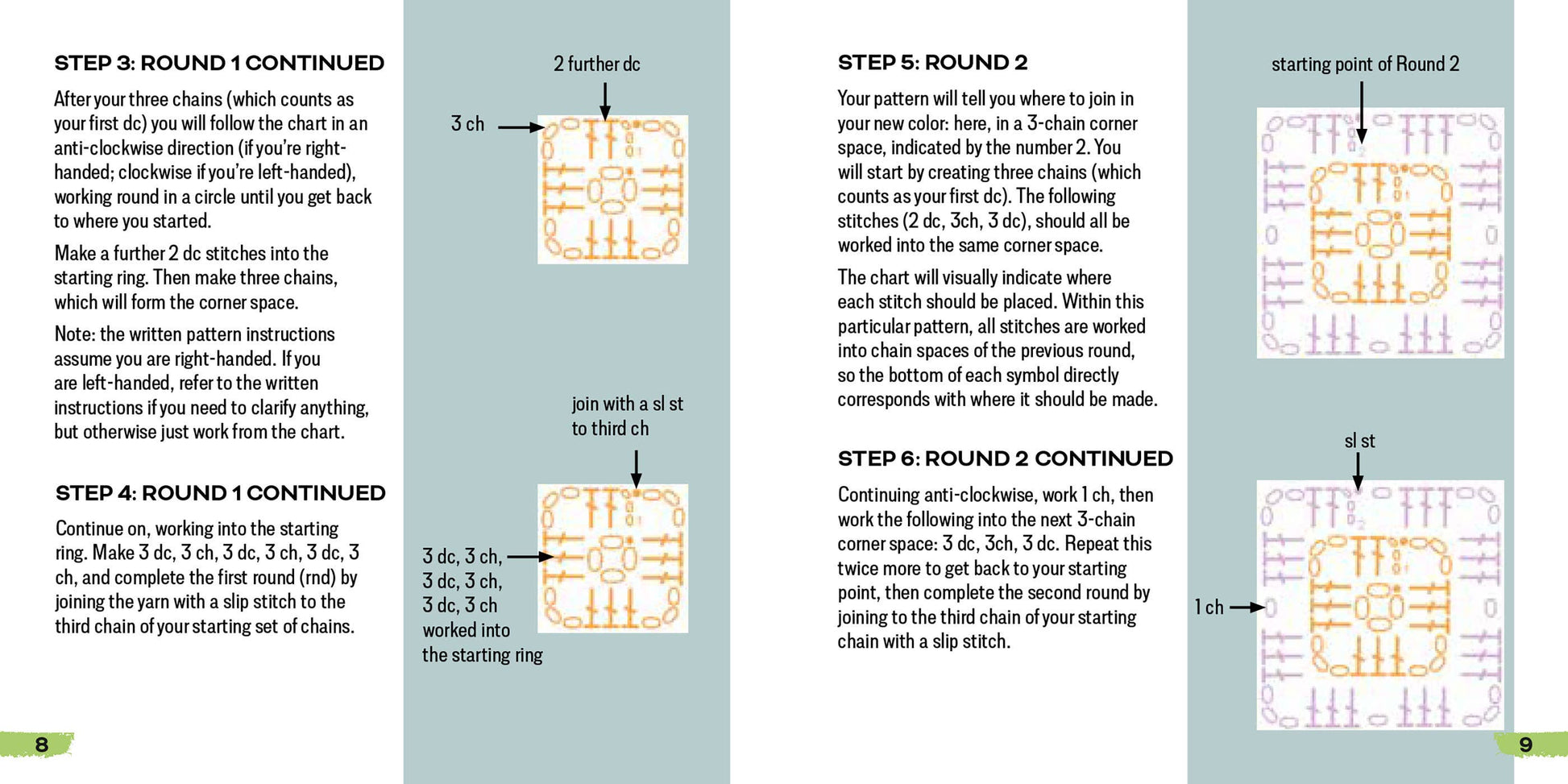 Sample instructions from The Granny Square Card Deck