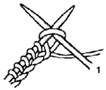 Learn to Knit!  Starting from Scratch beginner Class 1